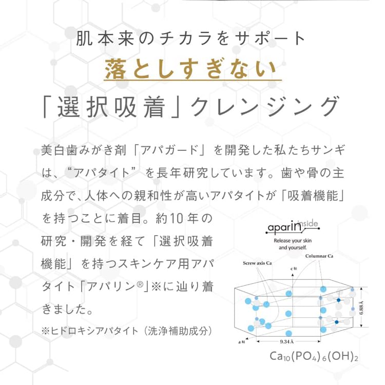 肌本来のチカラをサポート 落としすぎない「選択吸着」クレンジング 美白歯みがき剤「アパガード」を開発した私たちサンギは、“アパタイト”を長年研究しています。歯や骨の主成分で、人体への親和性が高いアパタイトが「吸着機能」を持つことに着目。約10年の研究・開発を経て「選択吸着機能」を持つスキンケア用アパタイト「アパリン®」※に辿り着きました。※ヒドロキシアパタイト（洗浄補助成分）